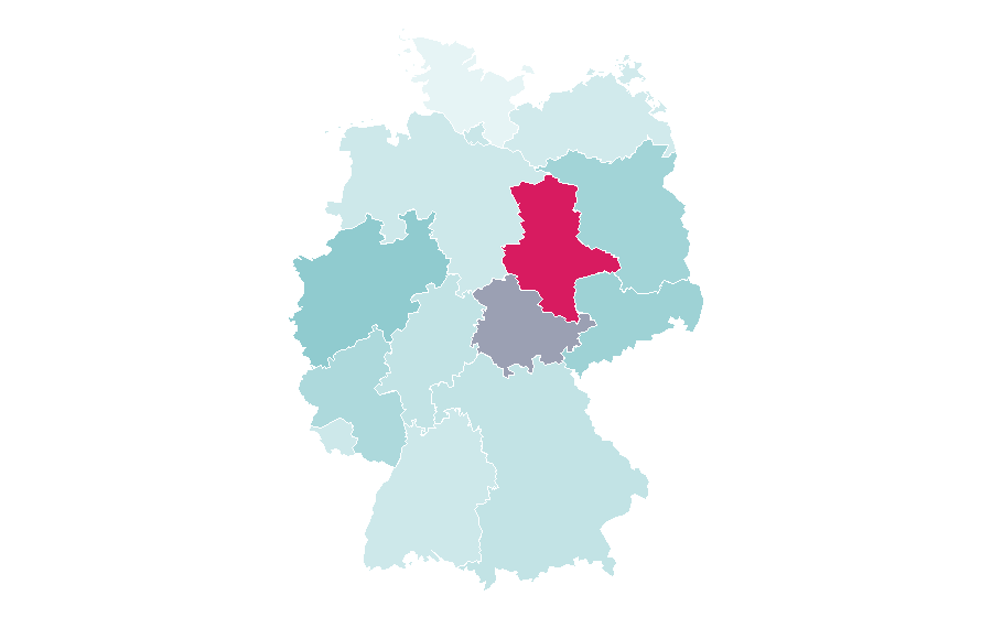 Affinity by region — Landline, Germany
