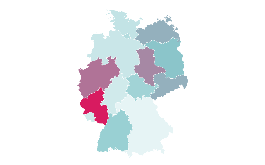 Affinity by region — Landlord, Germany