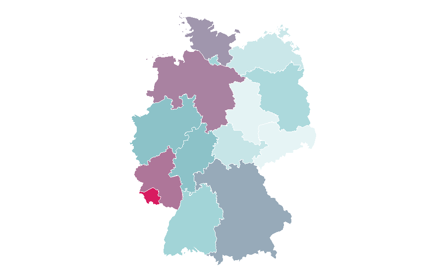 Affinity by region — Lands' End, Germany