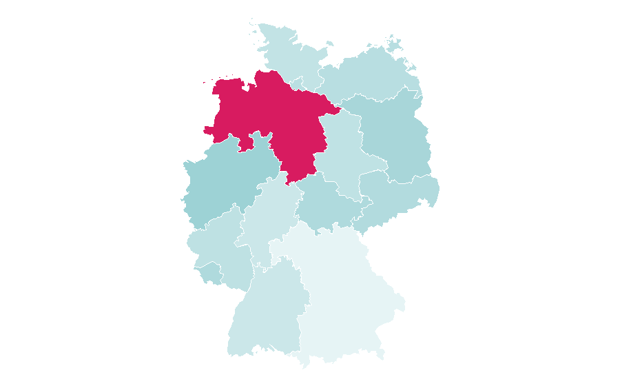 Affinity by region — Landscape painting, Germany