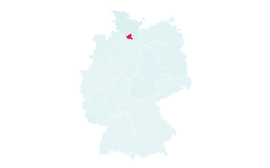 Affinity by region — Landungsbrücken, Germany