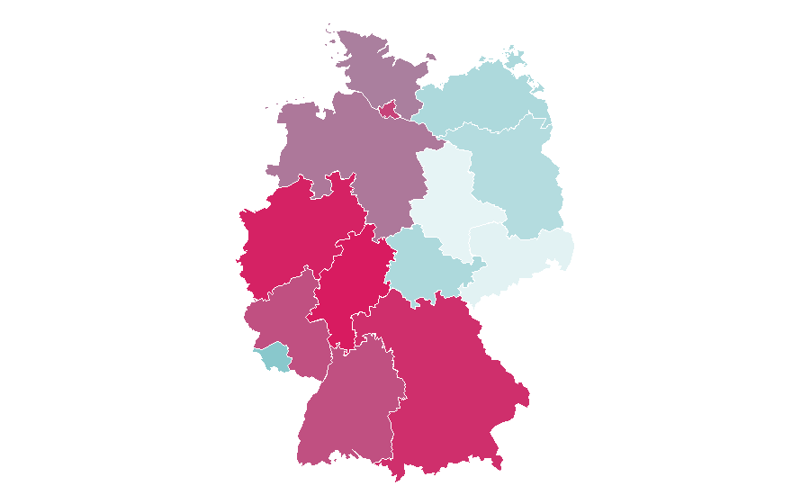Affinity by region — Lanzarote, Germany