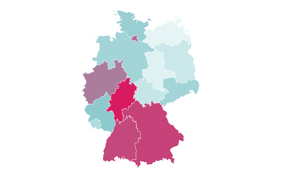 Affinity by region — Laos, Germany