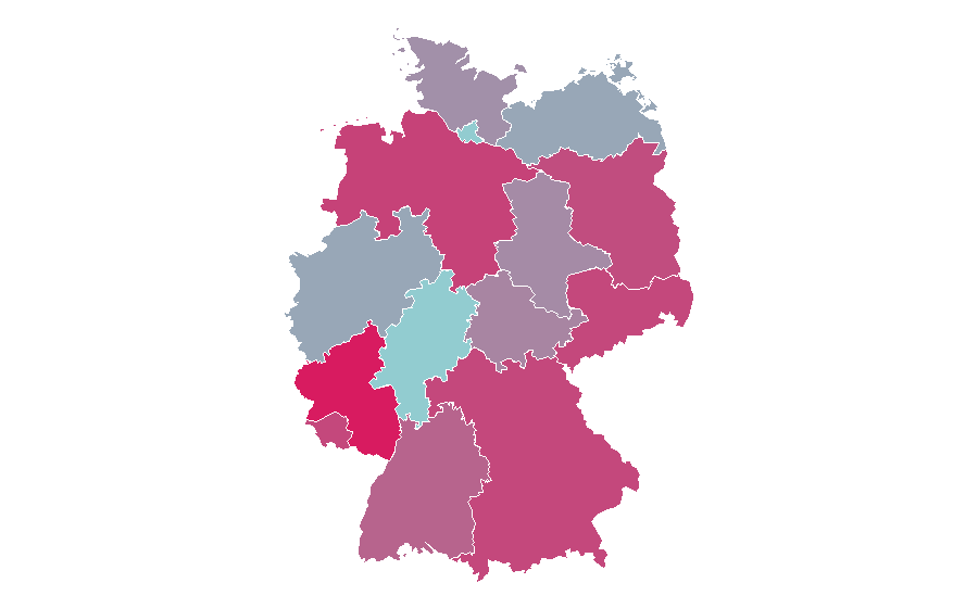 Affinity by region — LASCANA, Germany
