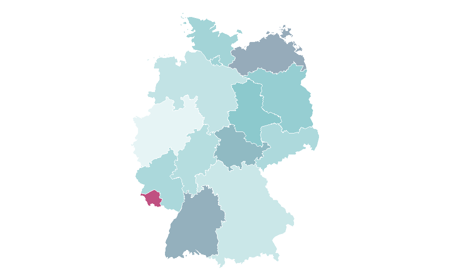 Affinity by region — Laser printing, Germany