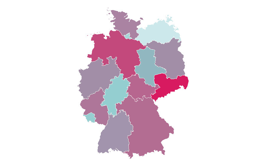 Affinity by region — Laserluca, Germany