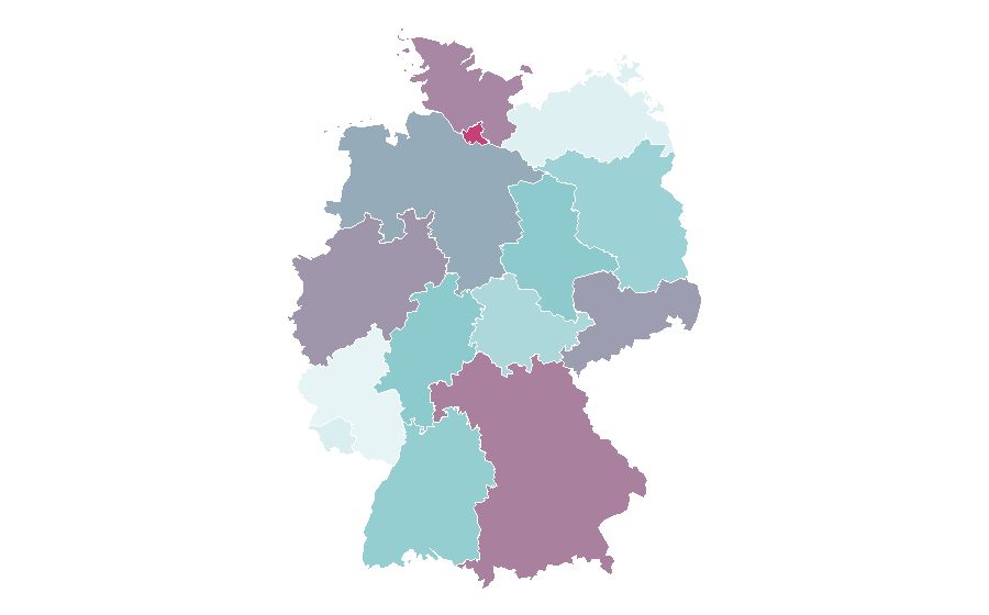 Affinity by region — Latin America, Germany
