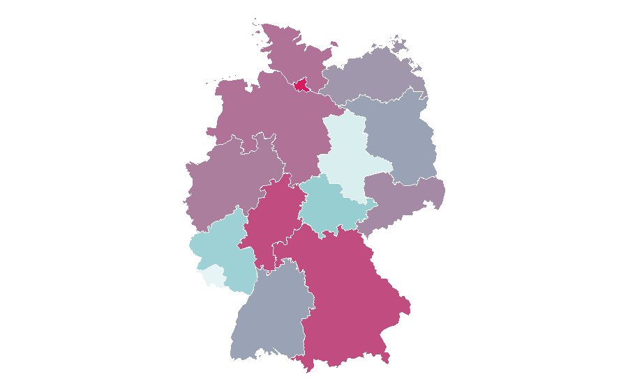 Affinity by region — Latvia, Germany