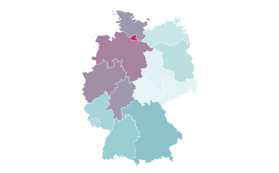 Affinity by region — Laura Ashley, Germany