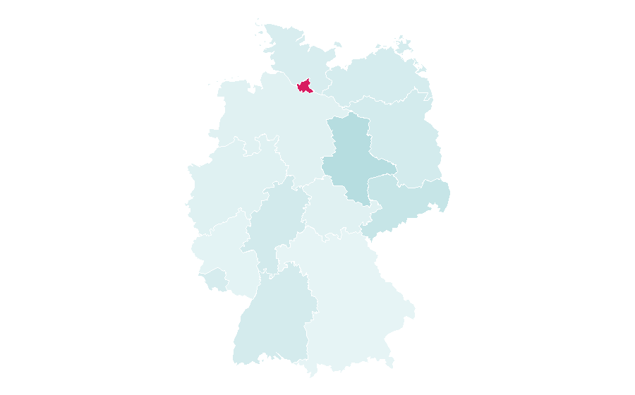 Affinity by region — Le Crobag, Germany