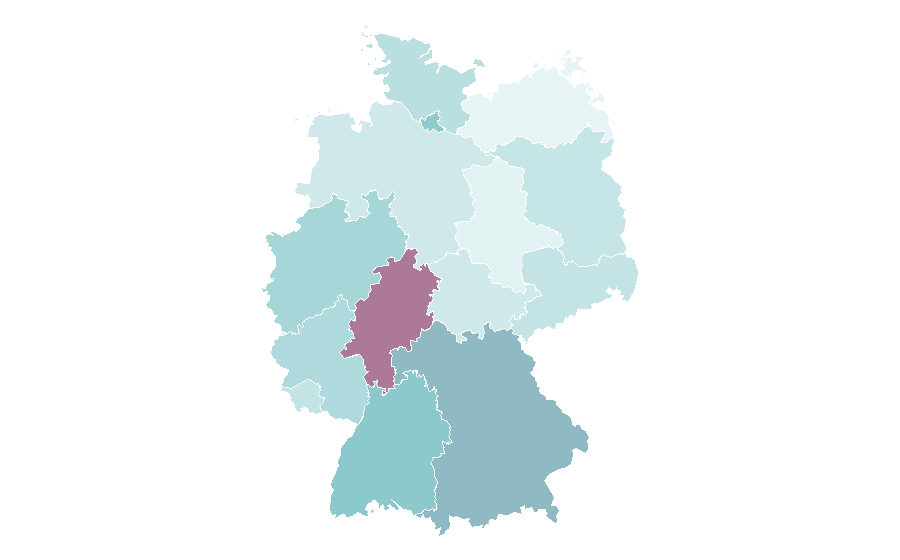 Affinity by region — Ledger, Germany
