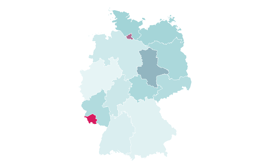 Affinity by region — Legal writing, Germany