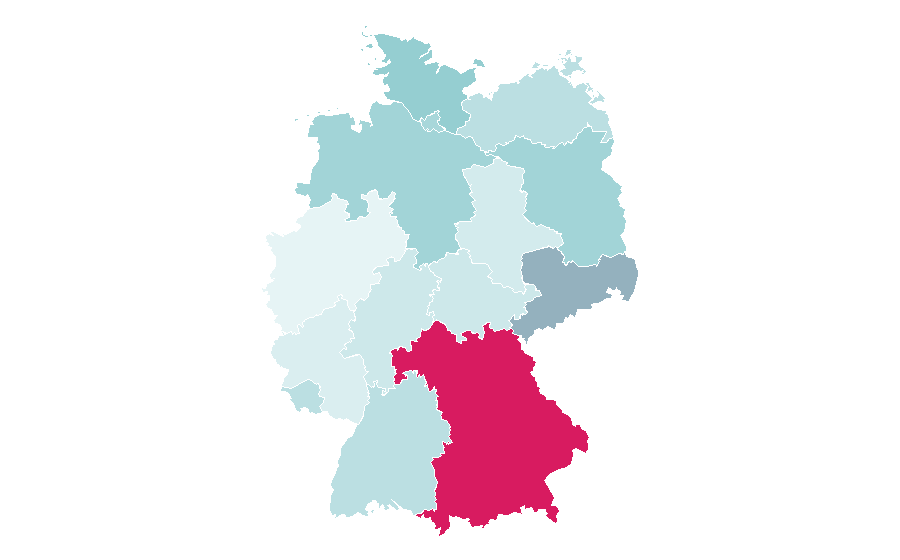 Affinity by region — Lego Pirates, Germany