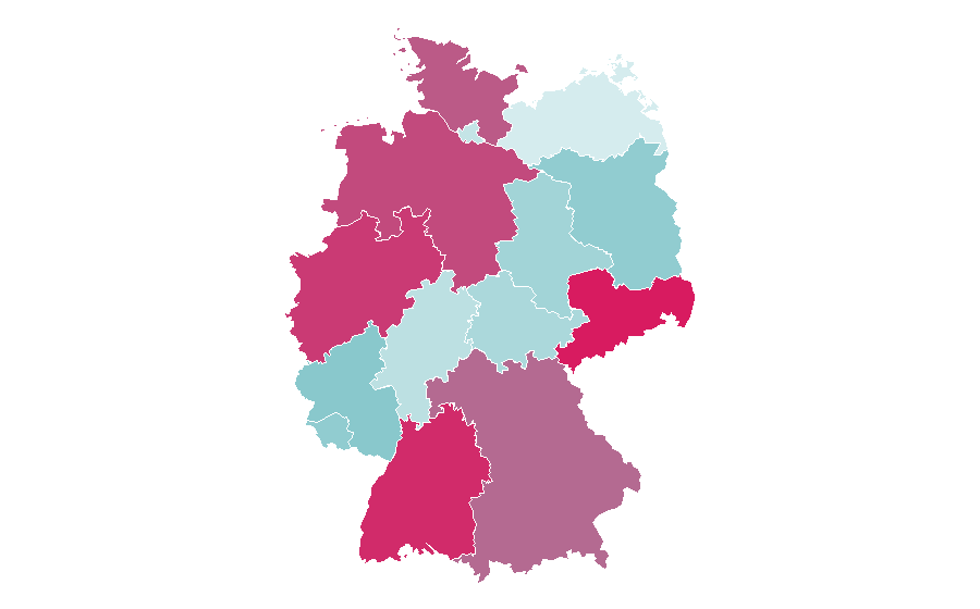 Affinity by region — Lena, Germany