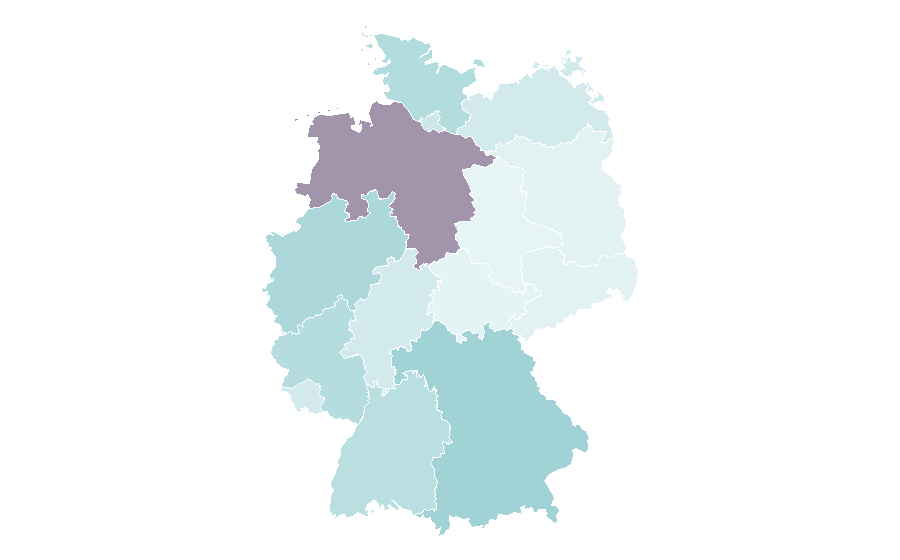 Affinity by region — Lena Oberdorf, Germany