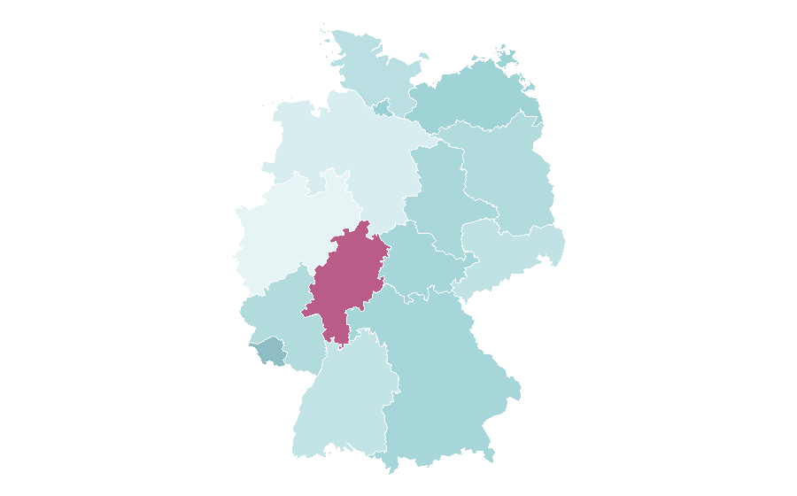 Affinity by region — León, Spain, Germany
