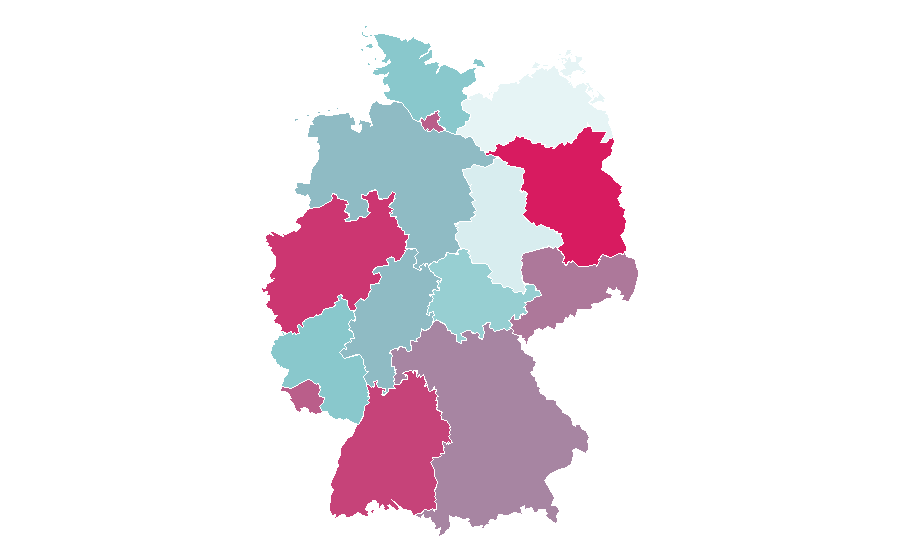 Affinity by region — Leonardo da Vinci, Germany