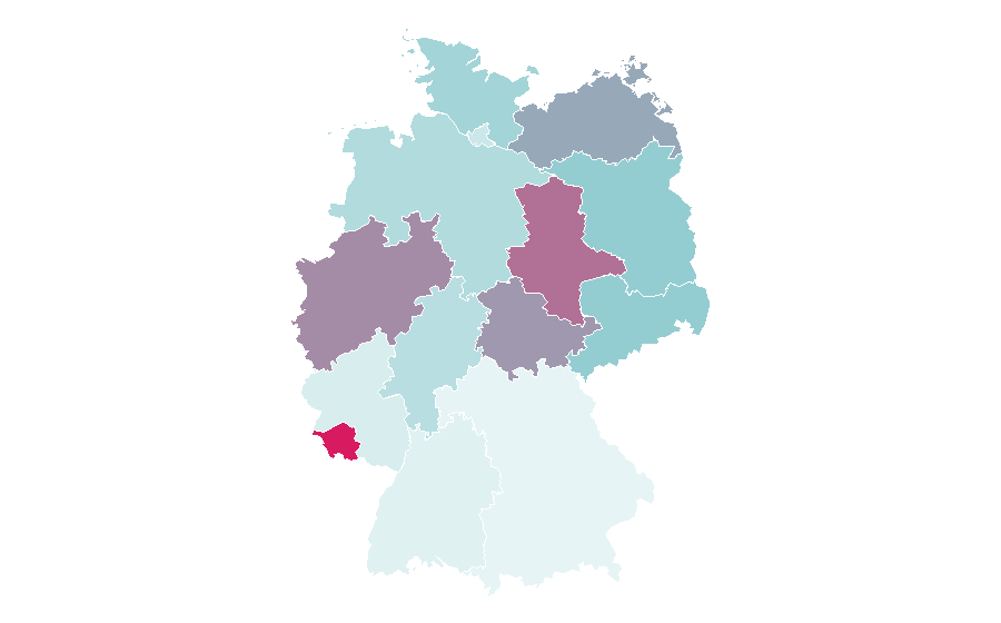 Affinity by region — LeoVegas, Germany