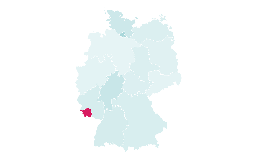 Affinity by region — L'Équipe, Germany