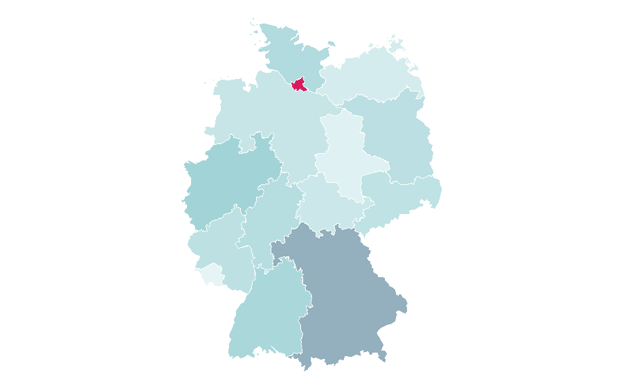 Affinité par région — Levi Strauss & Co., Allemagne
