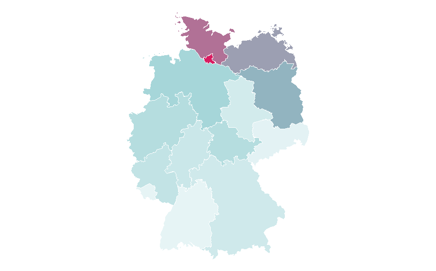 Affinity by region — Lichtblick, Germany