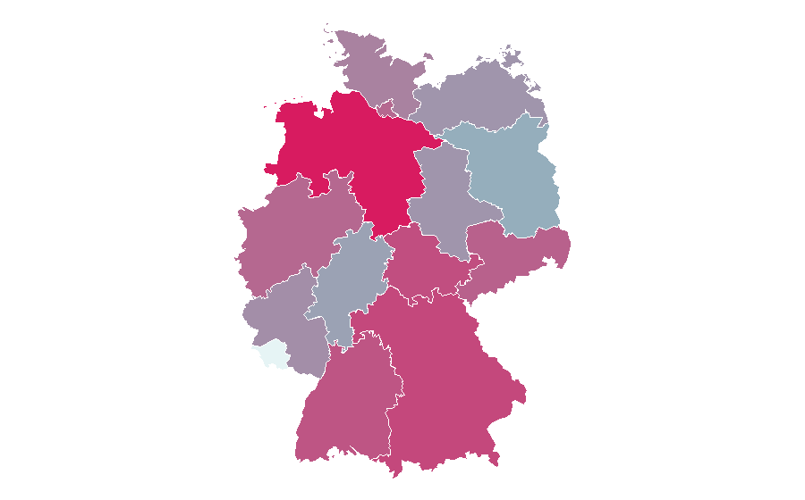 Affinity by region — Lillet, Germany