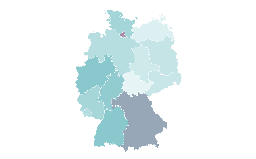 Affinity by region — Linda Evangelista, Germany