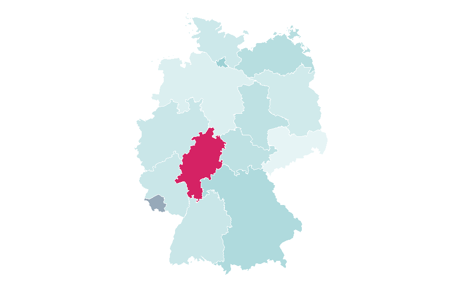 Affinity by region — Line of credit, Germany