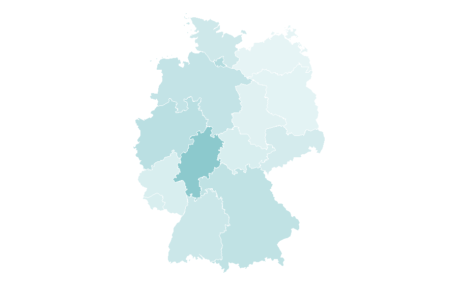 Affinity by region — Lineage (video game), Germany