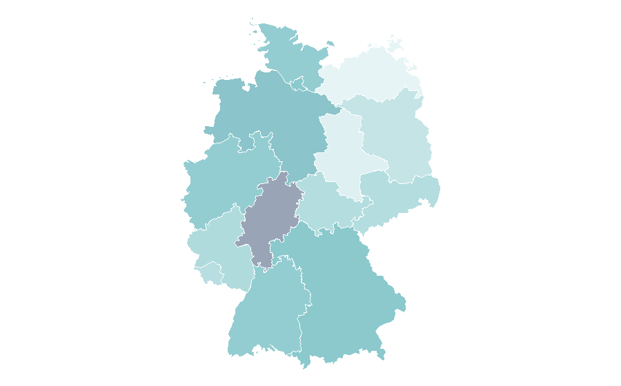 Affinity by region — Linens, Germany