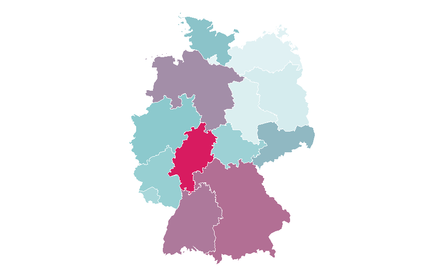 Affinità per regione — Linux, Germania