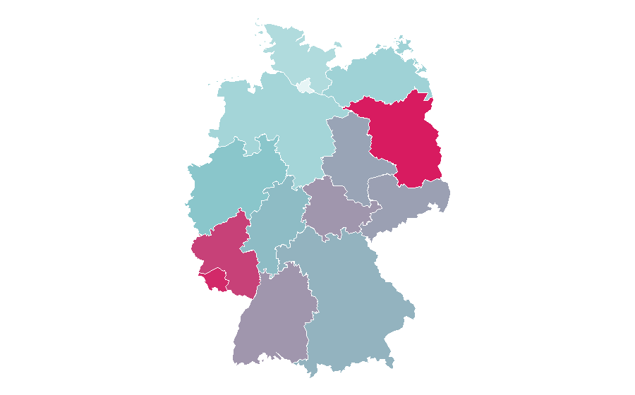 Affinity by region — Linvosges, Germany