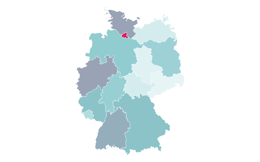 Affinity by region — Lionel Richie, Germany