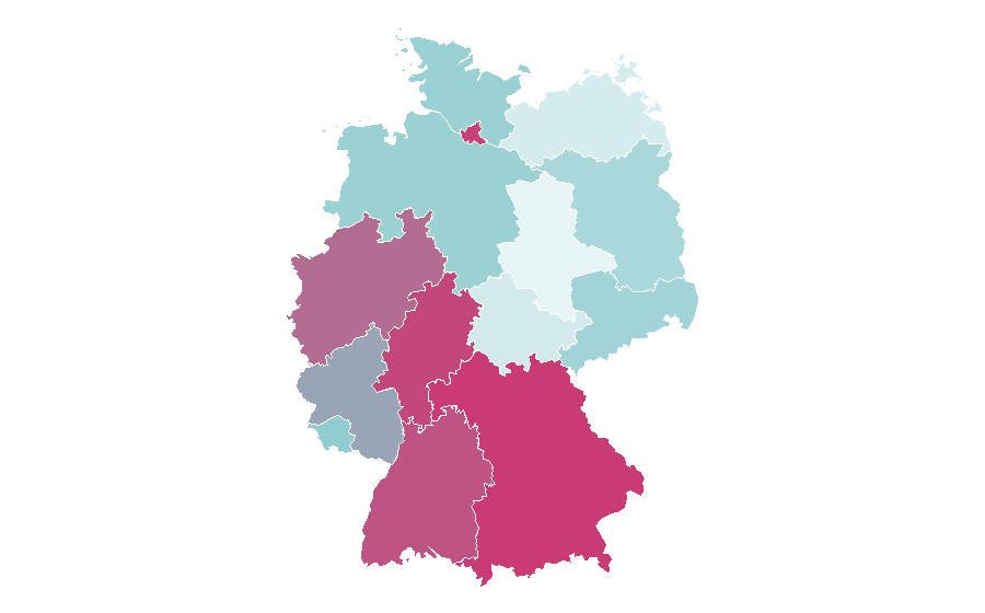 Affinity by region — Lisbon, Germany