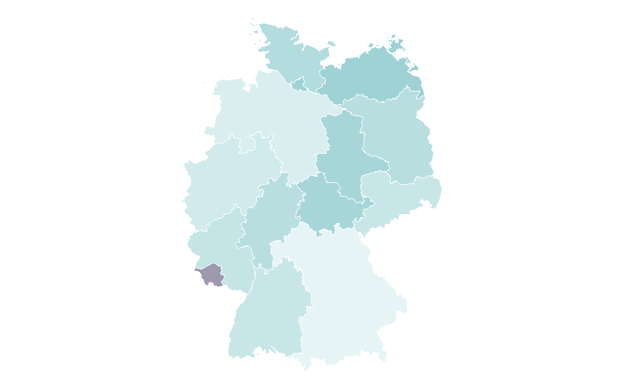 Affinity by region — Literary fiction, Germany