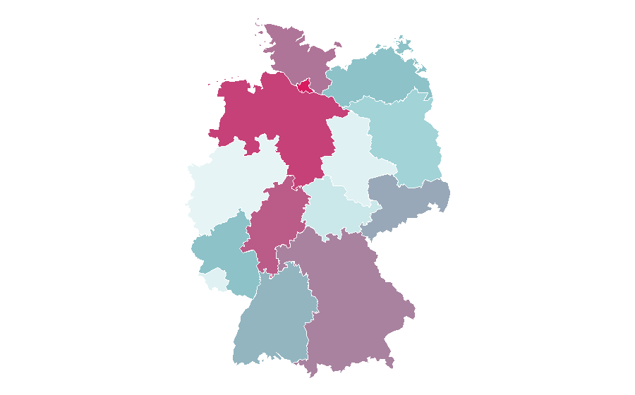 Affinity by region — Lithuania, Germany