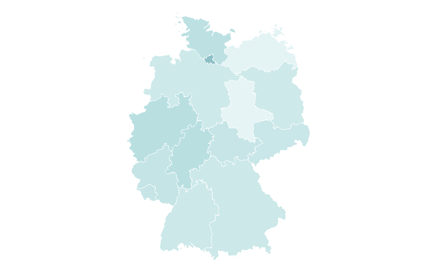 Affinity by region — Little Miss Sunshine, Germany