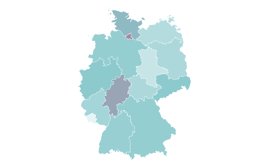 Affinity by region — Little Women, Germany