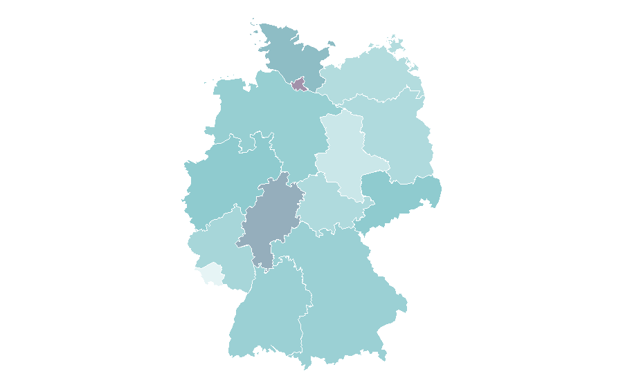 Affinity by region — Little Women (1994 film), Germany