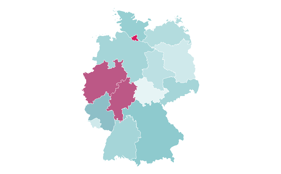 Affinity by region — Liverpool, Germany