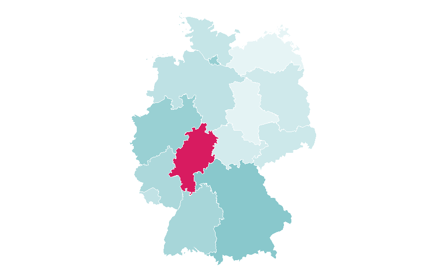 Affinity by region — LØLØ, Germany