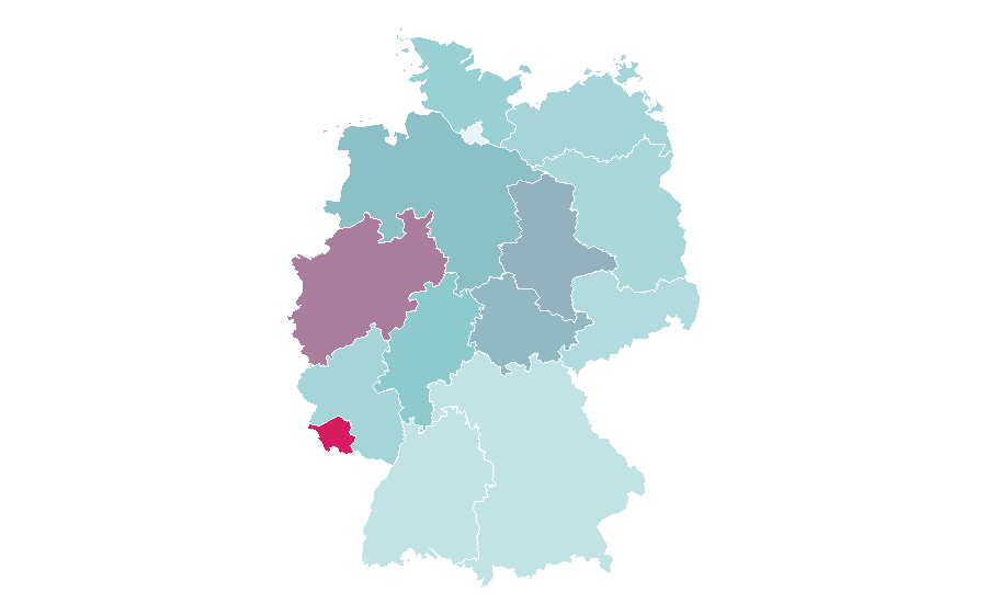 Affinity by region — Loader (equipment), Germany