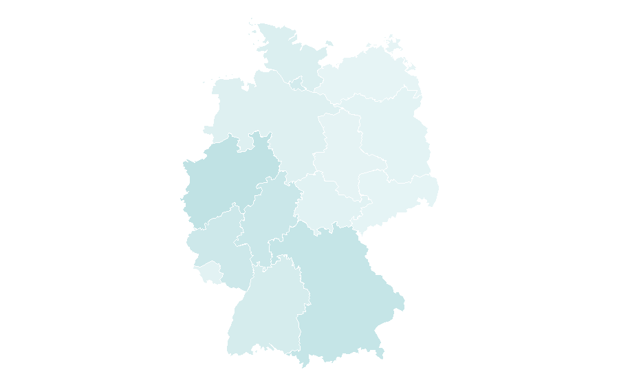 Affinity by region — Loft, Germany