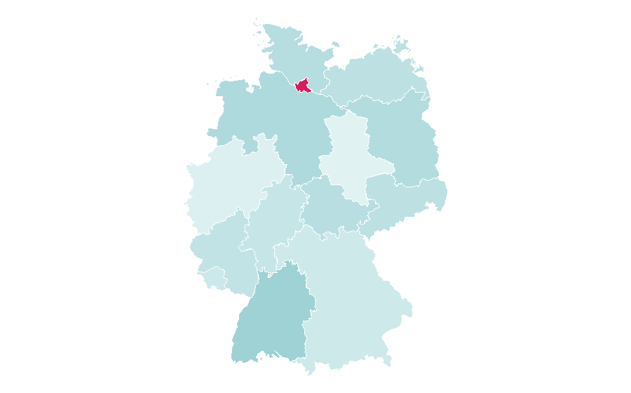 Affinity by region — Log house, Germany