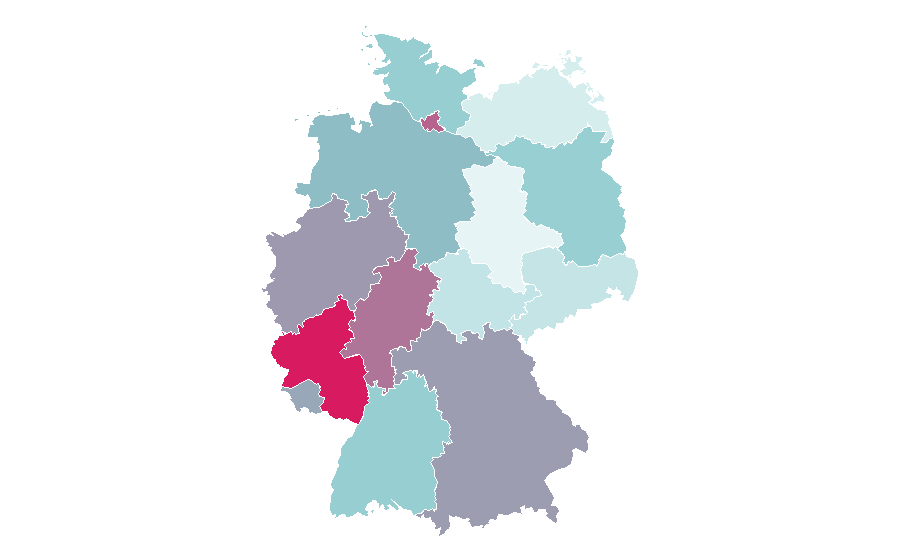 Afinidad por región — LOGO, Alemania