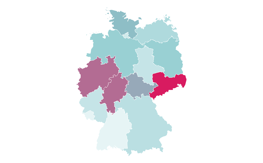 Affinity by region — Loki (comics), Germany