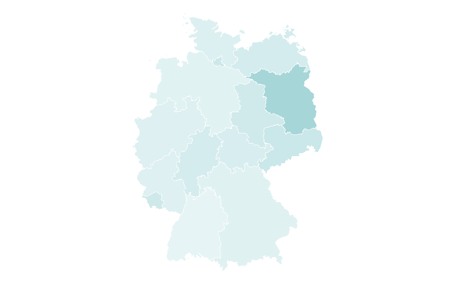 Affinity by region — London Southend Airport, Germany
