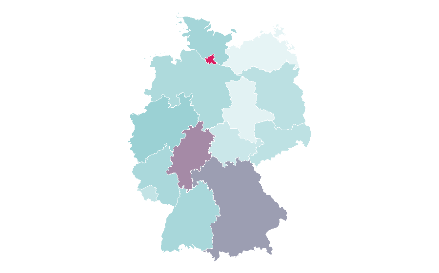 Affinity by region — London Underground, Germany