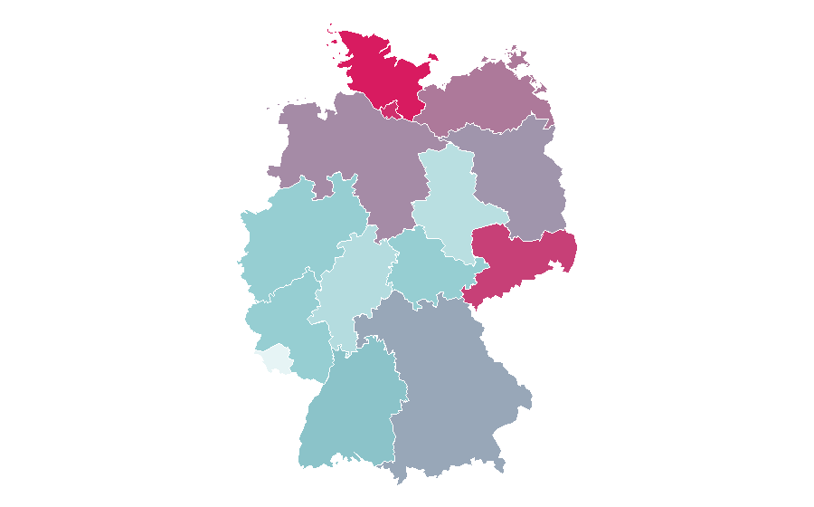 Affinity by region — Long Covid, Germany