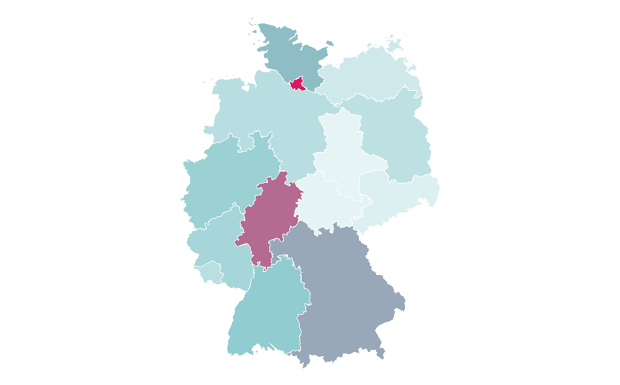 Affinity by region — Longchamp, Germany